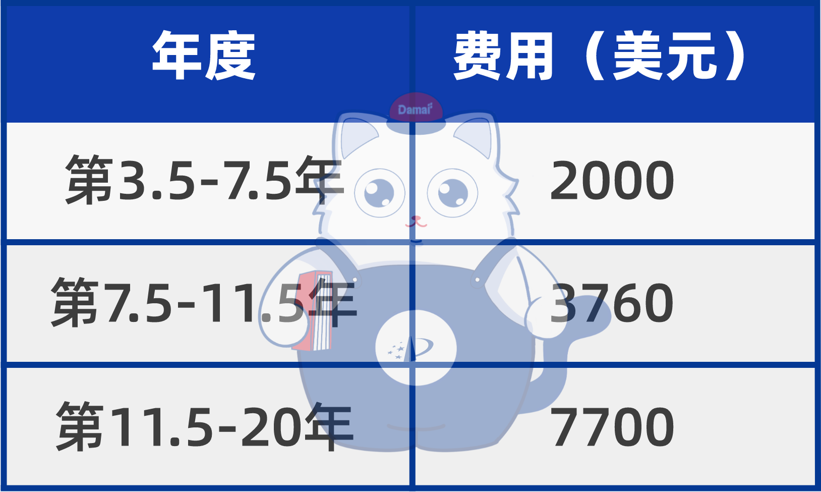 容器 68.png