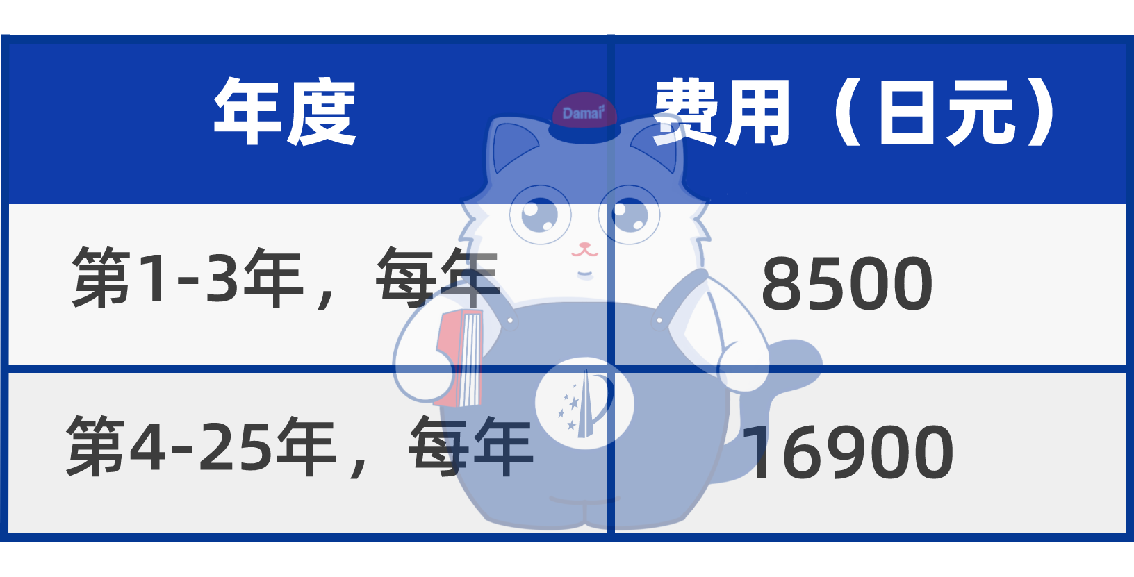 容器 72.png
