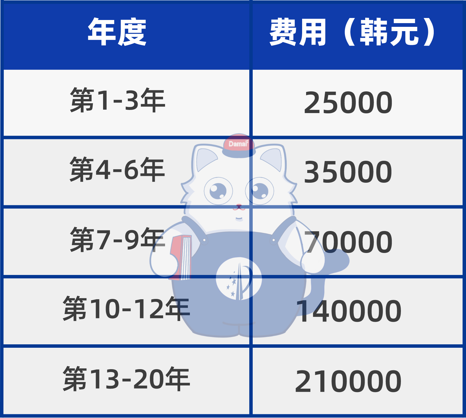 容器 74.png