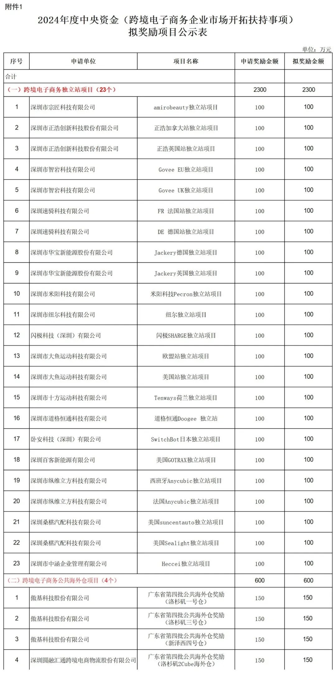 补贴.jpg