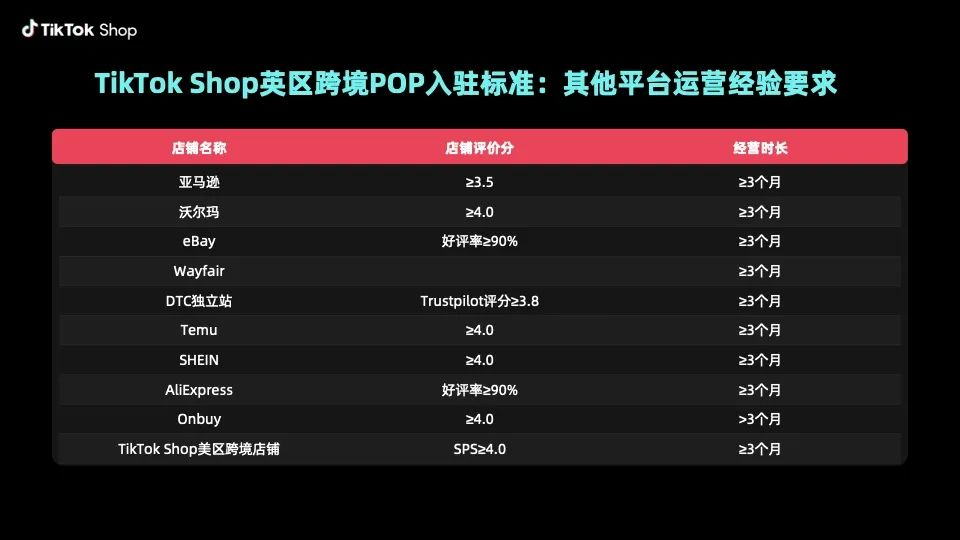 TikTok Shop.png